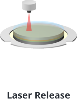 Conventional Debonding