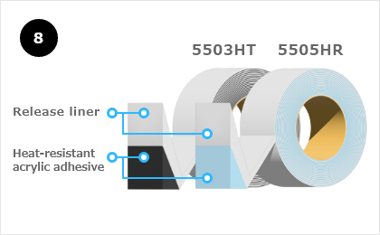 High heat-resistant tape 5503HT & 5505HR