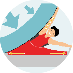 Strain relaxation performance
