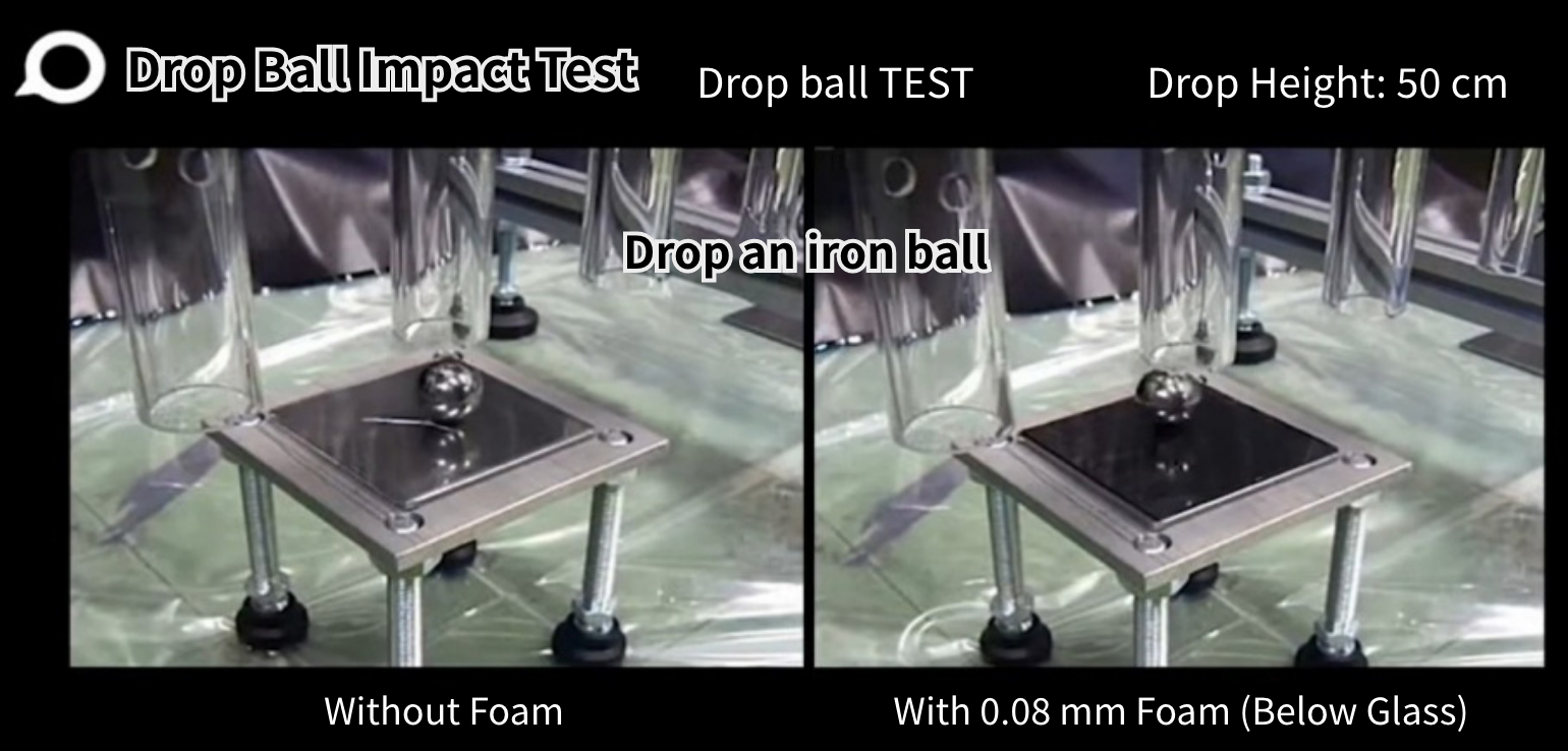 Examples of Impact Resistance Evaluation Methods