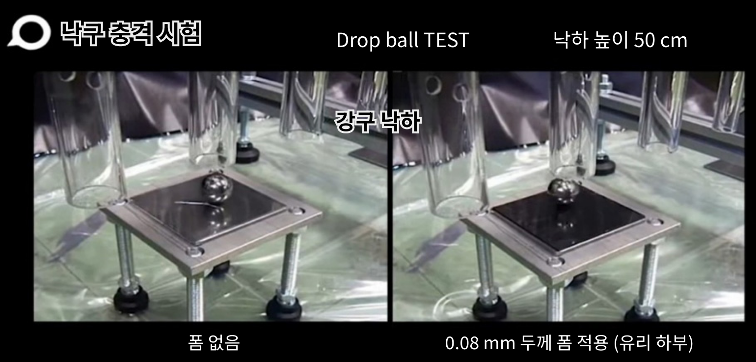 내충격성 평가 방법 예시