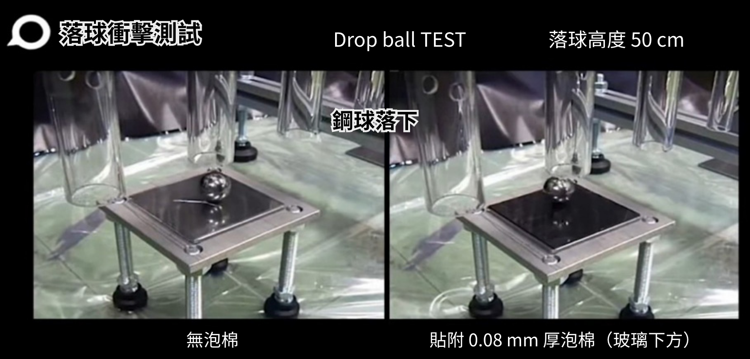 耐衝擊性評估方法範例