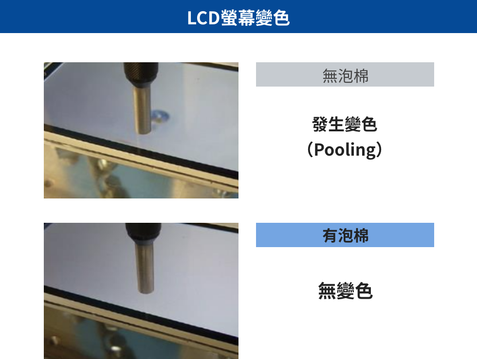 獨立氣泡結構所帶來的柔韌性與衝擊吸收性能