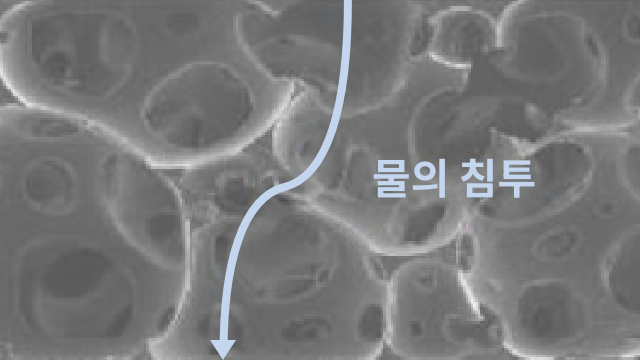 기포 단면도
