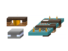 Inductor，DC-DC Converter