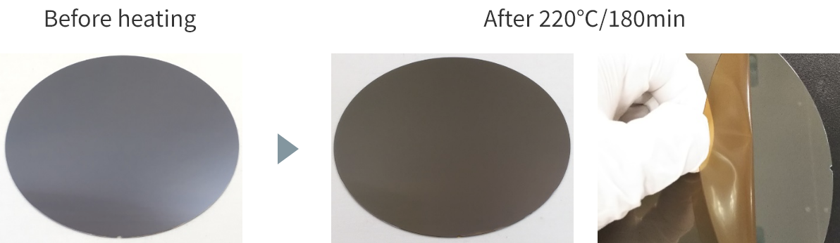Wafer State After Heating