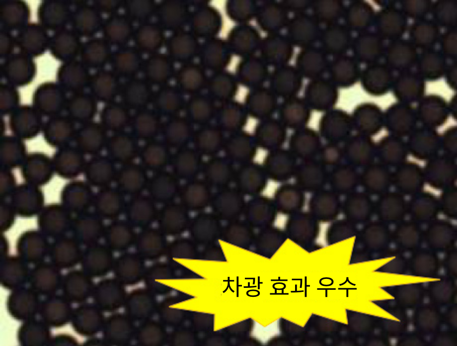 Micropearl™ KB 시리즈