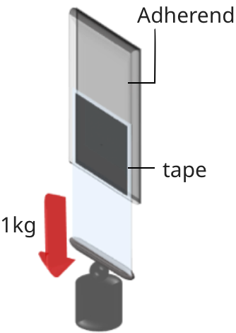 Strong heat resistance