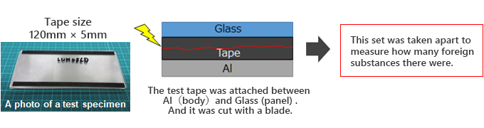 特性 3.リワーク性