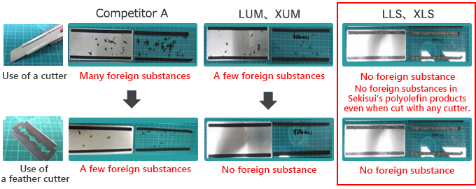 特性 3.リワーク性