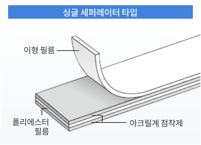 싱글 세퍼레이터 타입