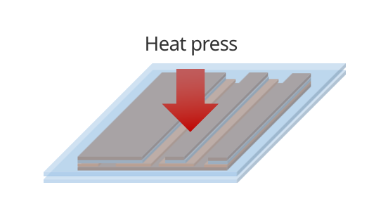 Surface protection in FPC manufacturing2