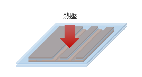 FPC製造時的表面保護2