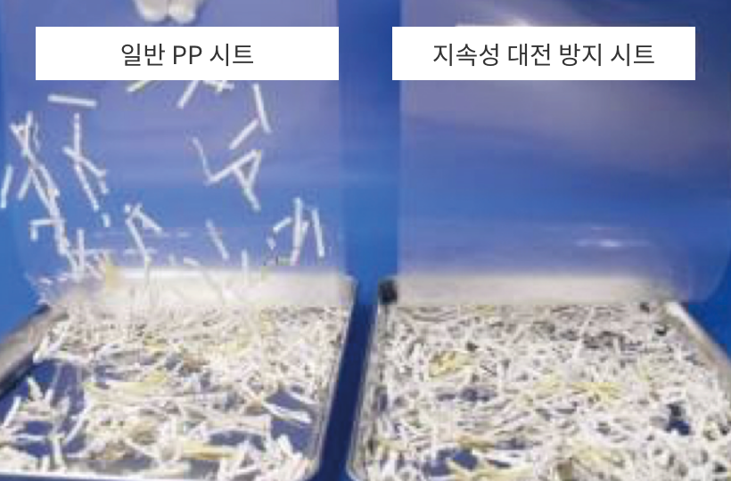 지속성 대전 방지 시트