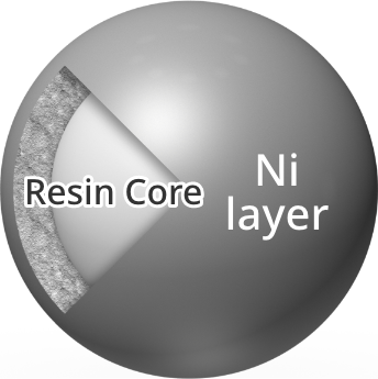 Ni nickel