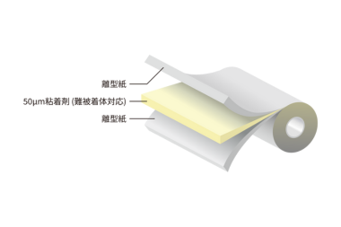 フッ素系難接着用テープ FA/FBシリーズ（構造）