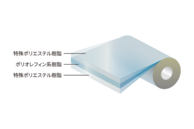 熱プレス工程用離型フィルム（構造詳細）