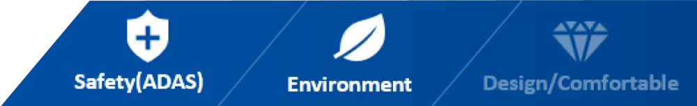 Product category ADAS Environment
