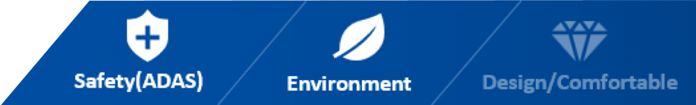 Product Category ADAS Environment