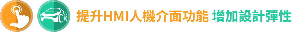 製品特性 HMO機能向上 デザイン性向上