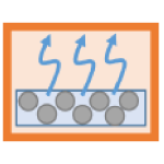 Pyrolytic Property