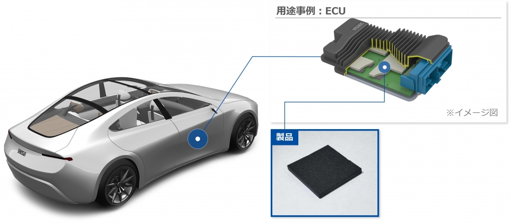 Manion HST - 高熱伝導放熱シート イメージ