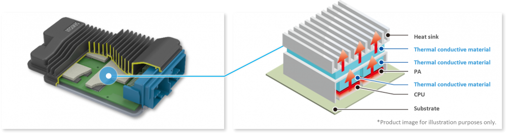 Technical Information Image