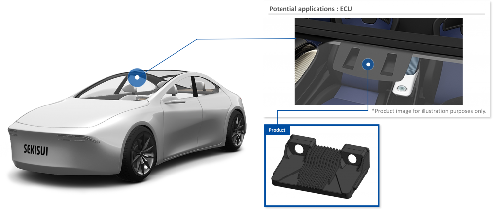 Injection molding with thermal-conductive and EMC shielding