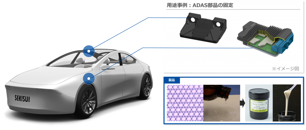 エポウェルGPシリーズ - 機能性微粒子 イメージ図