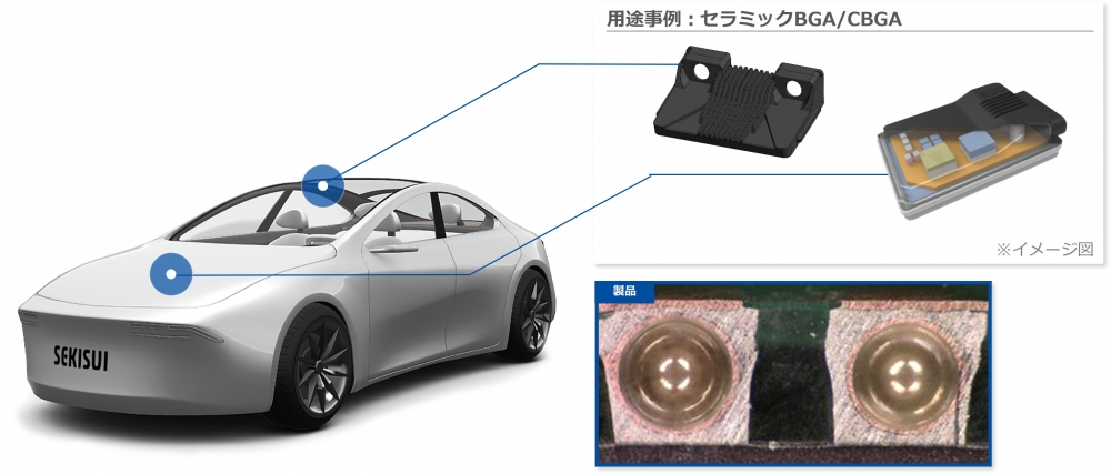 ミクロパールSOL - 機能性微粒子 樹脂コアはんだボール 