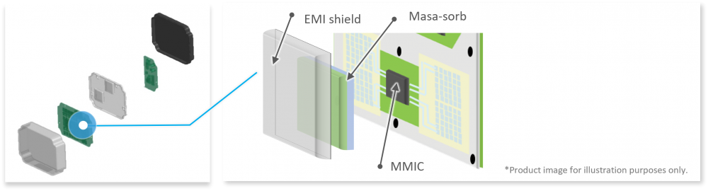 Technical information