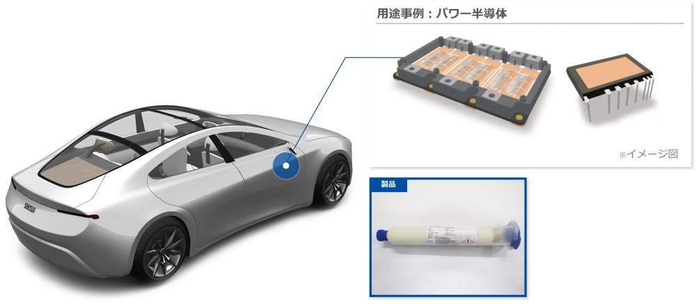 放熱ペースト イメージ図