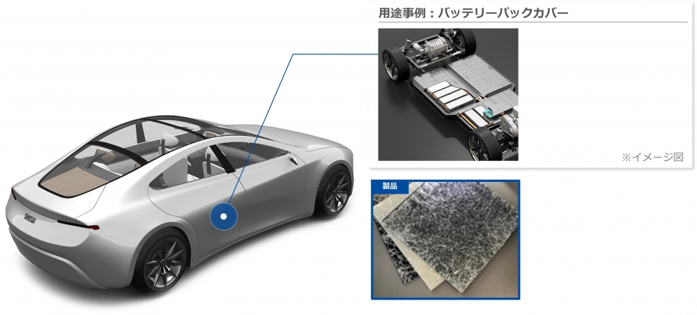 軽量難燃シート イメージ図