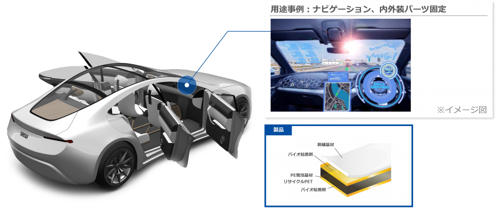 バイオテープ メインイメージ