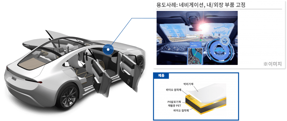 バイオテープ メインイメージ