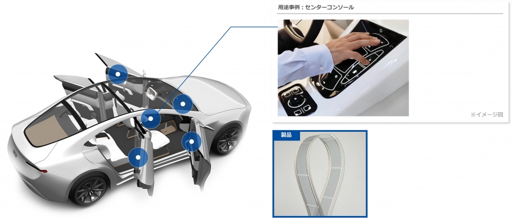 静電容量方式タッチセンサー メインイメージ