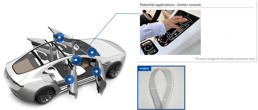 Touch sensitive sensor