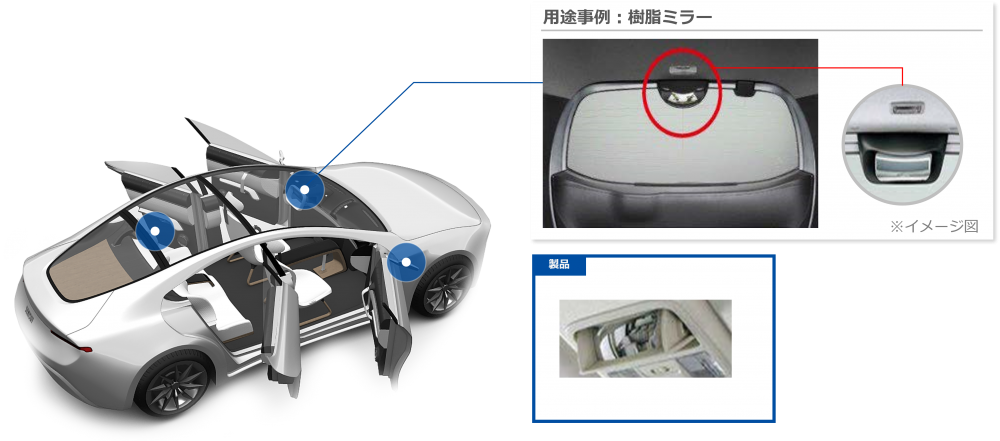 PC 射出成型 メインイメージ