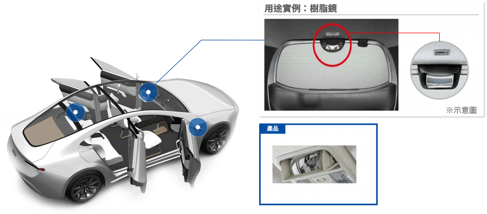 PC 射出成型 メインイメージ