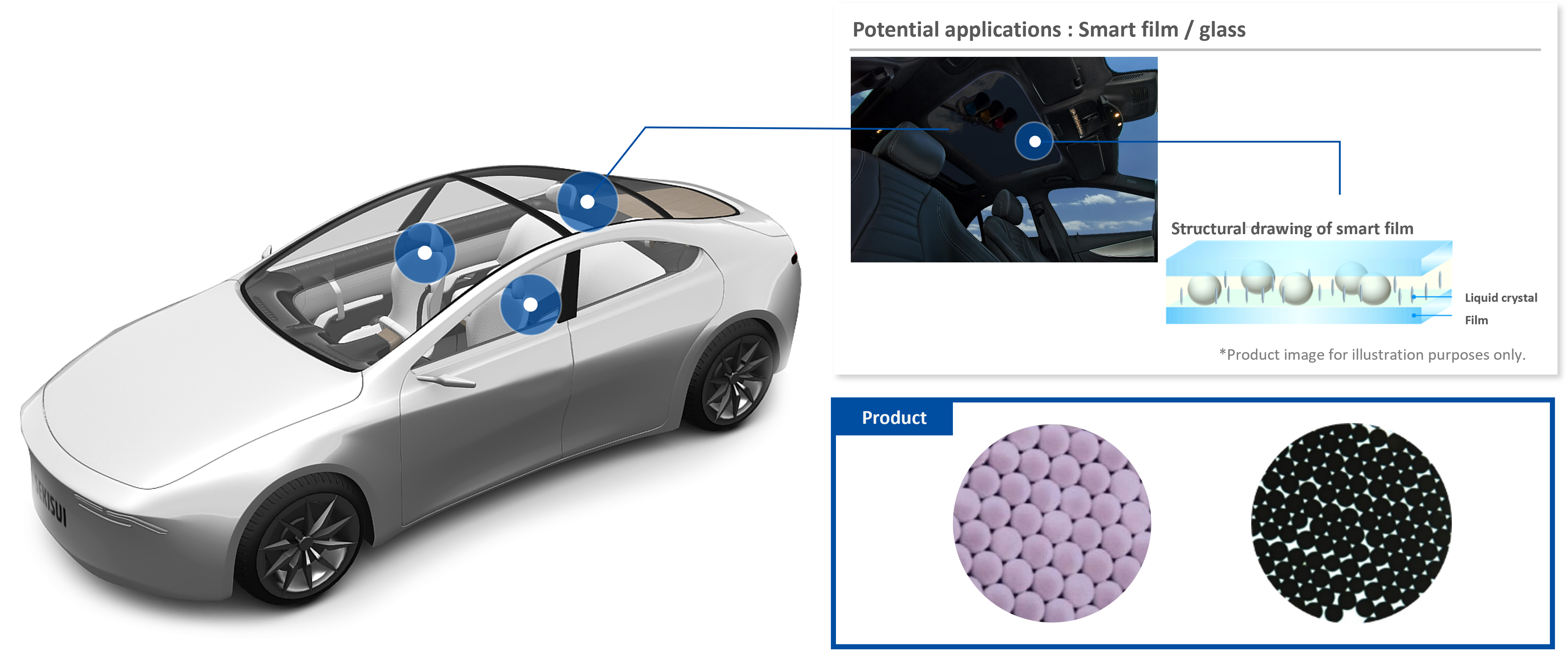 Functional fine particles - Micropearl Series -