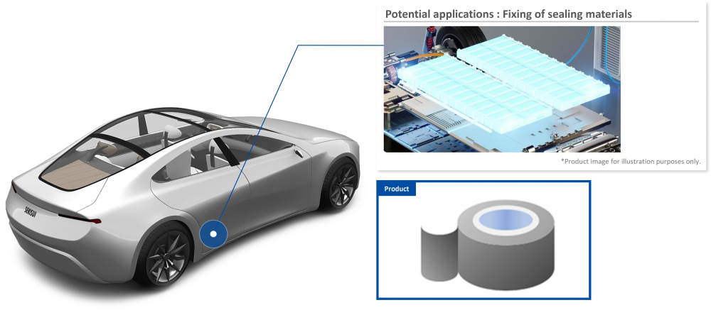 Double-coated adhesive tapes for fluoroplastics FAFB Series