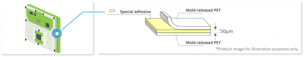 Technical information