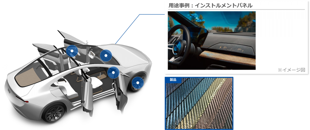 AURORIDE カラーカーボン イメージ図