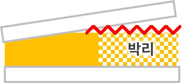 뛰어난 접착력