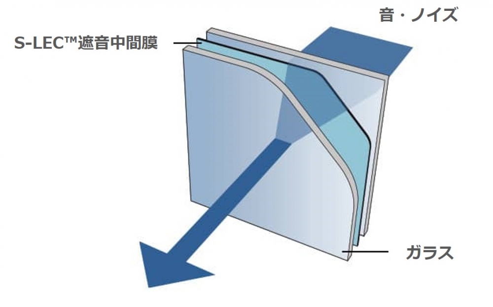 光井 威善 silence glass 光井威善 glass silence (blue green × blue type d) [5
