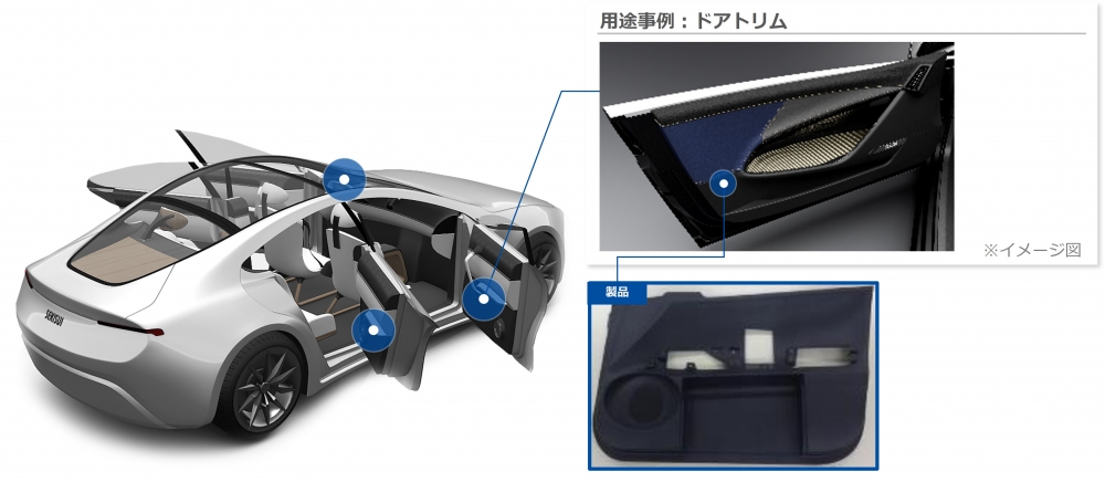 高倍率発泡成型技術 イメージ図