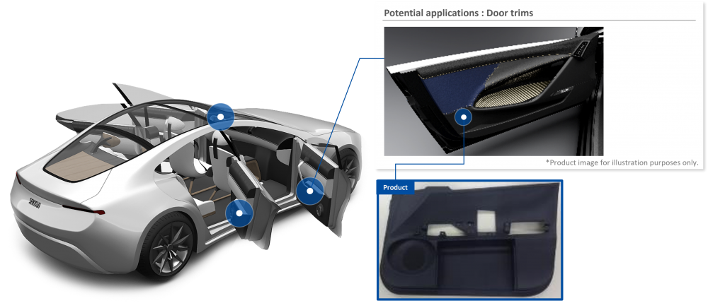 High-magnification foam mold technology