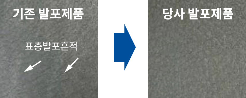 유망한 활용분야 