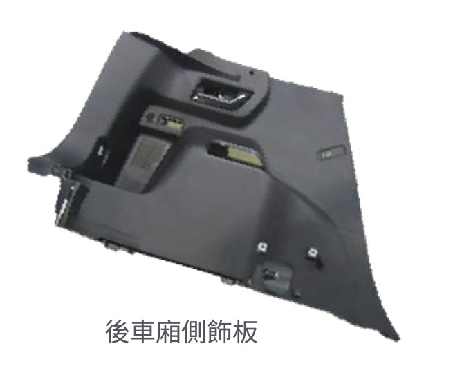 有希望開展的用途