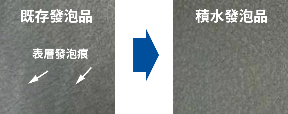 有希望開展的用途